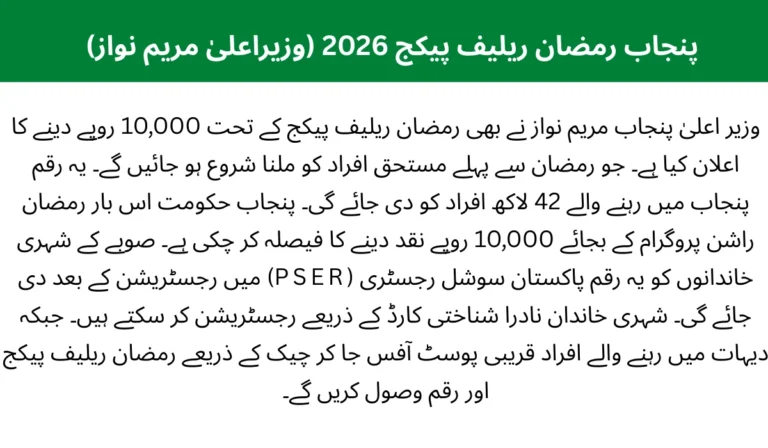 Punjab Ramzan Relief Package 8070 by CM Maryam Nawaz